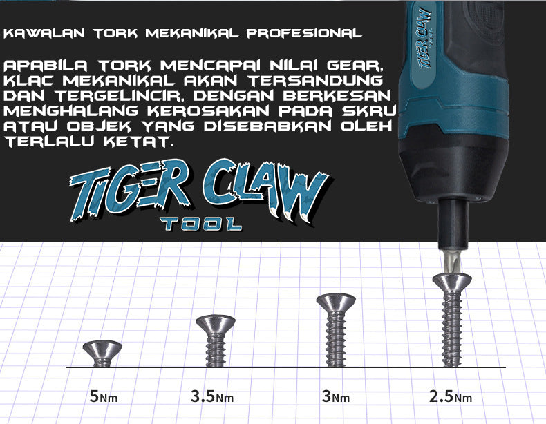 Electric screwdriver