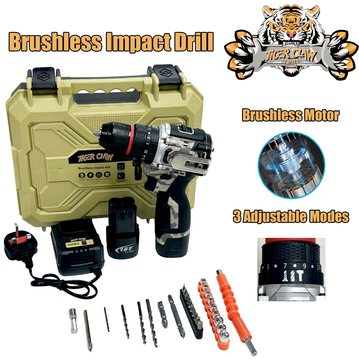 Camouflage tape impact drill