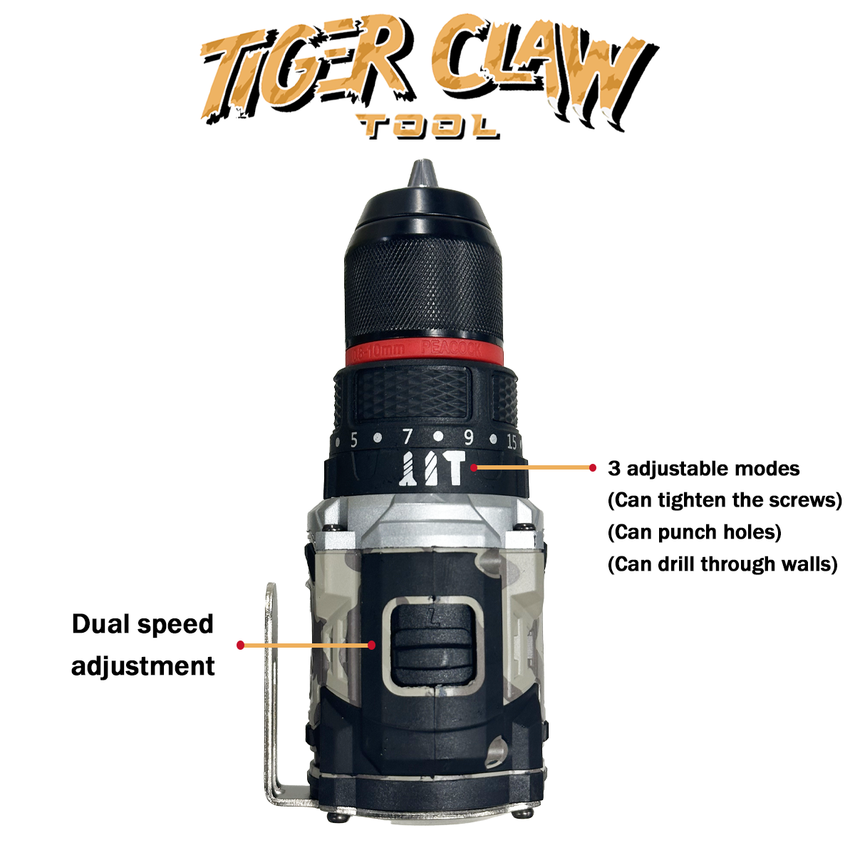 Camouflage tape impact drill