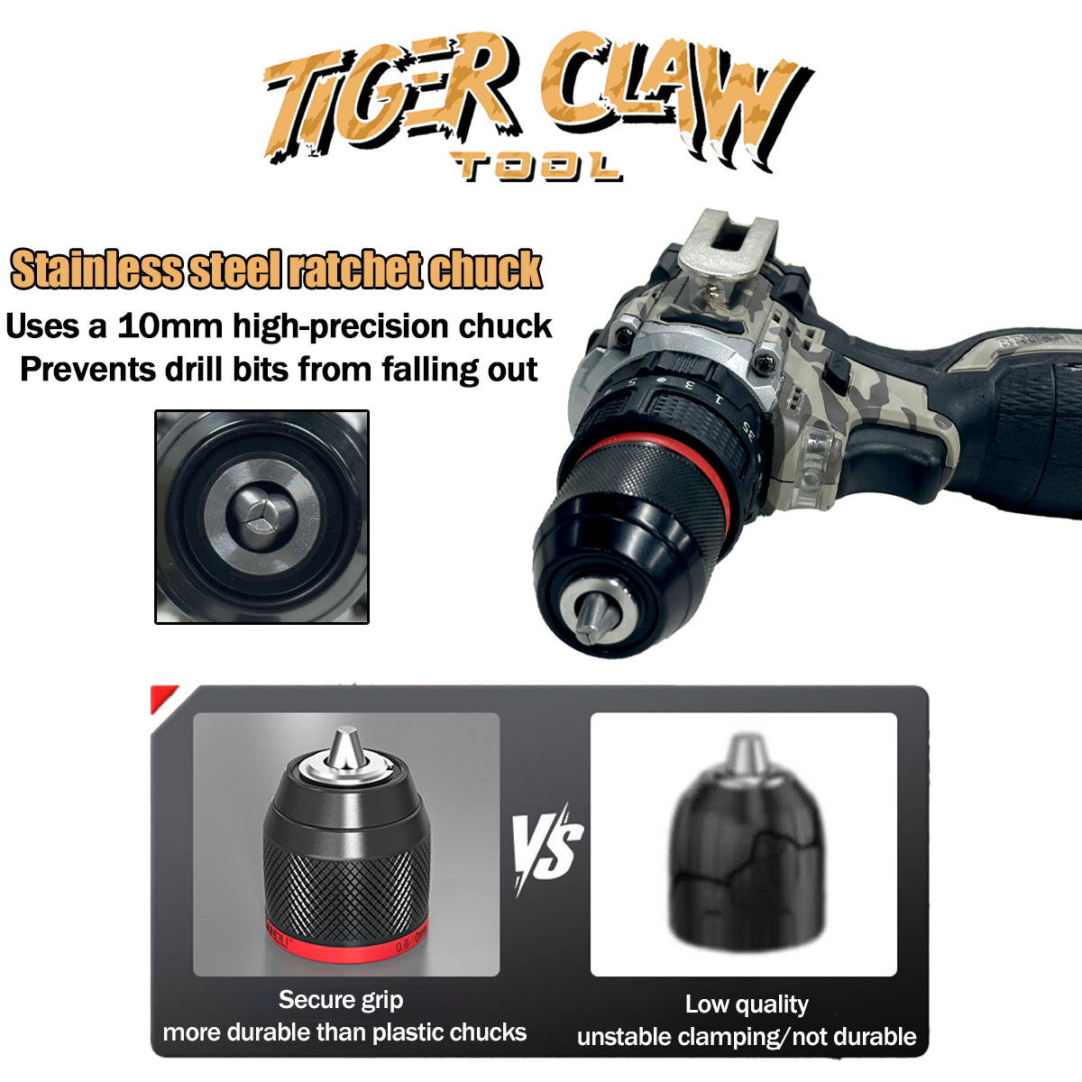 Camouflage tape impact drill