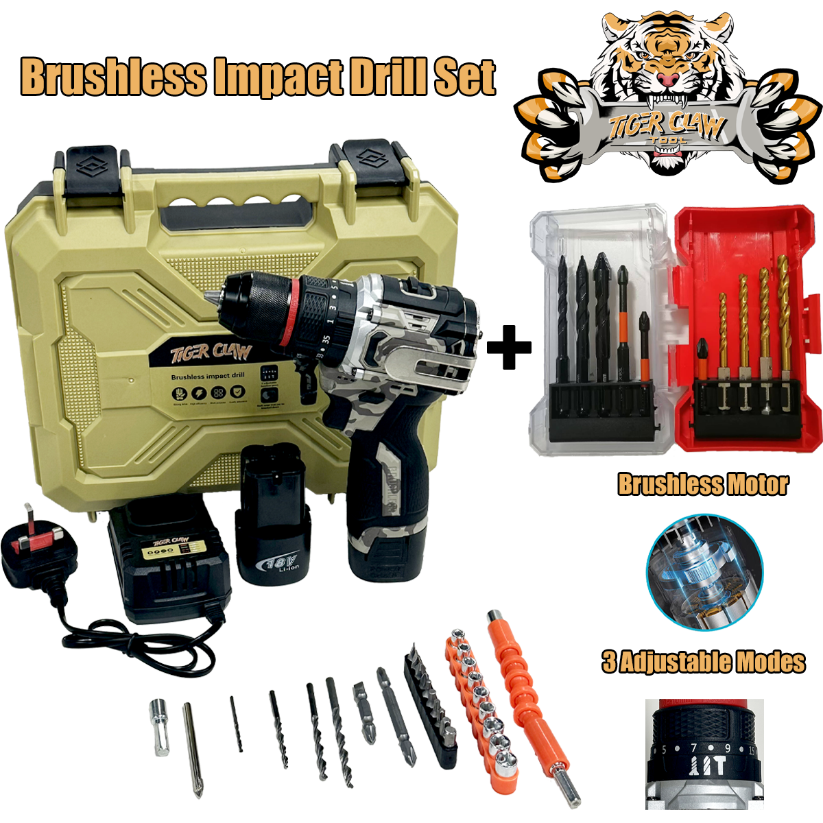 Camouflage tape impact drill